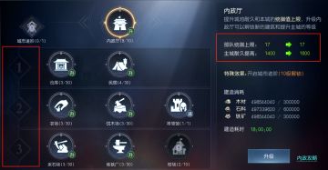 《征服与霸业》建筑功能详解 这么分配资源最快升级