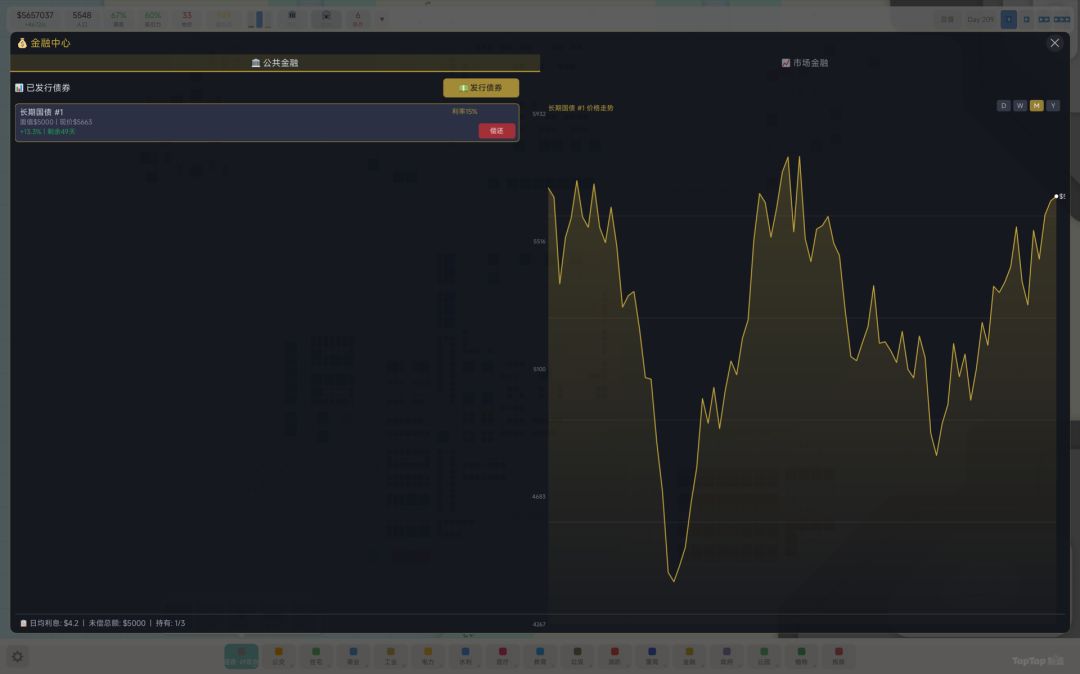 Mini City游戏截图