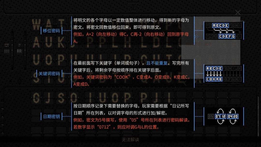 The Wake: Mourning Father, Mourning Mother游戏截图