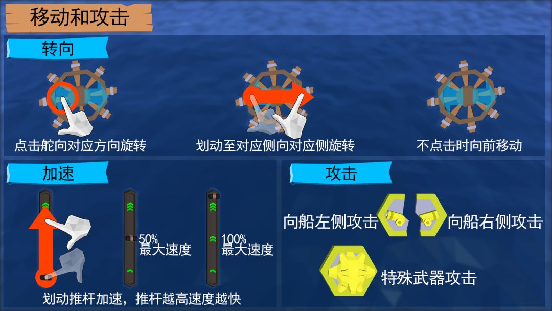 命运之海游戏截图