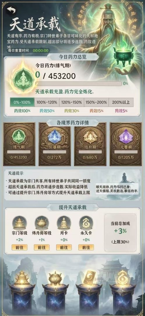 开宗大祖师(TapTap测试版)游戏截图