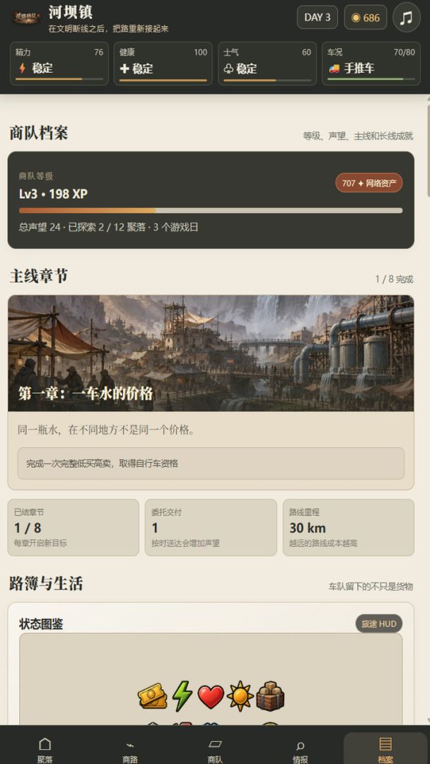 荒路商队:从手推车到废土商盟游戏截图