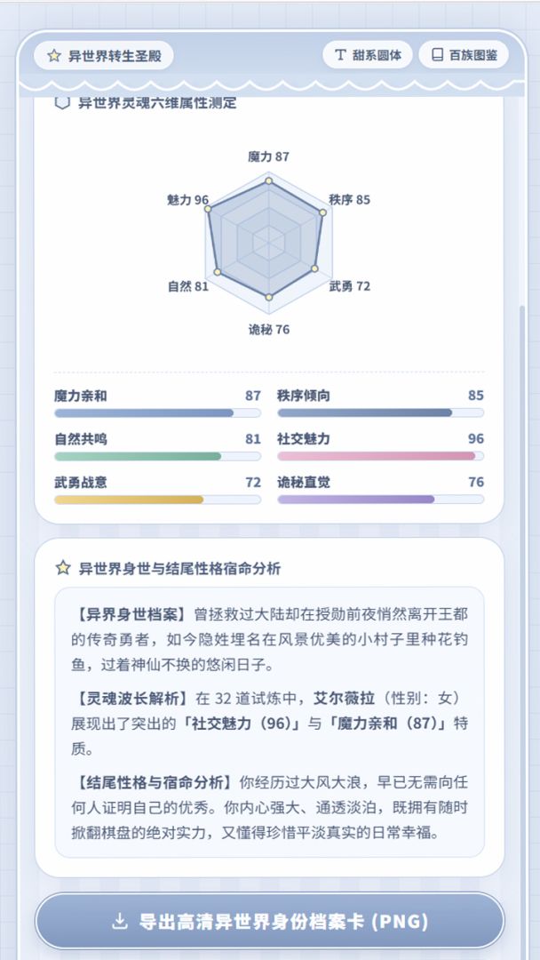 穿越异世界的你身份居然是?游戏截图