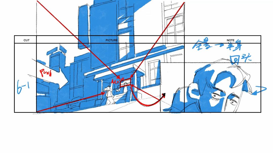 导演模拟器游戏截图