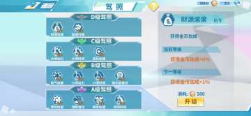 驾照考试之驾照加成（前篇）