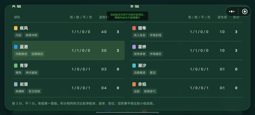像素足球游戏截图
