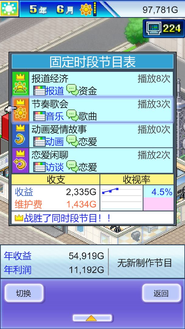 开拍！电视制作物语游戏截图