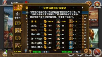 竞技场科普贴（新手打卡）