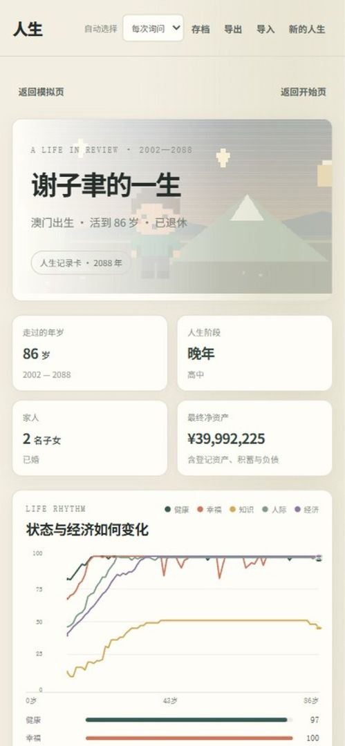 像素人生模拟器游戏截图