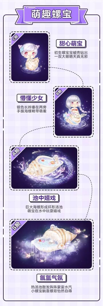 新宠物 | 趣萌螺宝这么可爱，千万不能放过它！