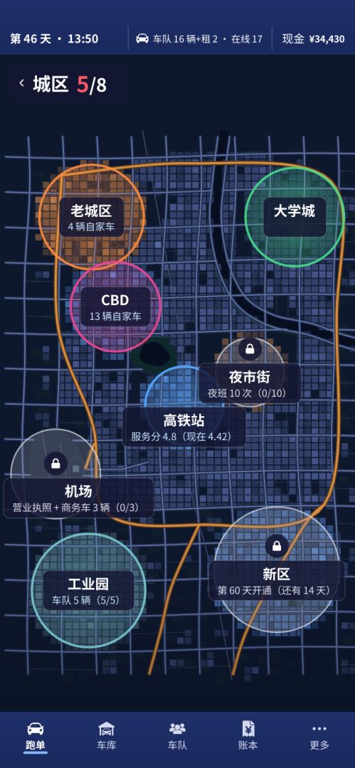 网约车:从一辆破车干到一百辆游戏截图