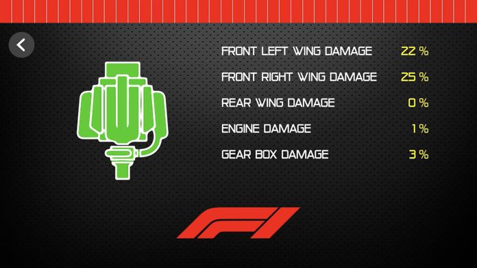 Sim Racing Dash for F1 2019游戏截图