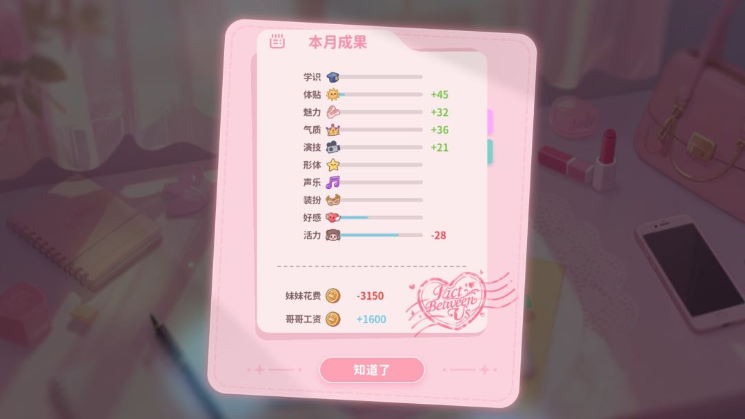 我的妹妹未来游戏截图