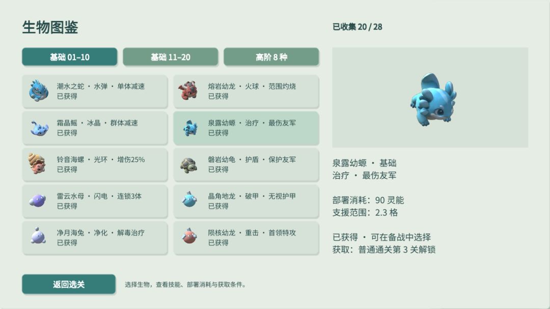 这窝精灵不好惹游戏截图