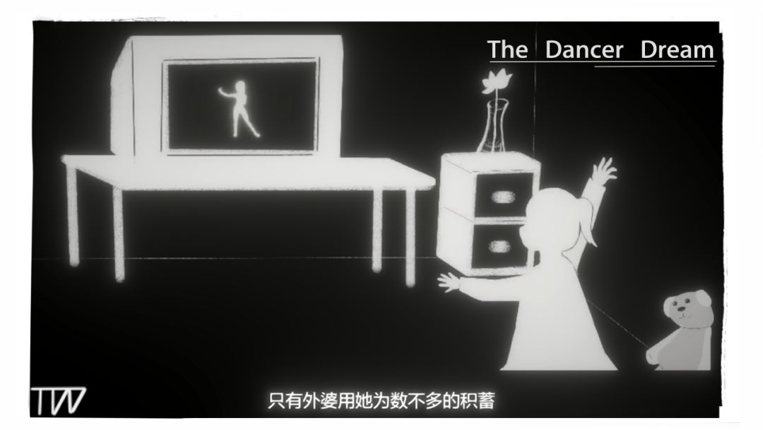 舞者之梦游戏截图