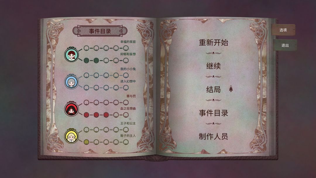 Who Am I: The Tale of Dorothy游戏截图