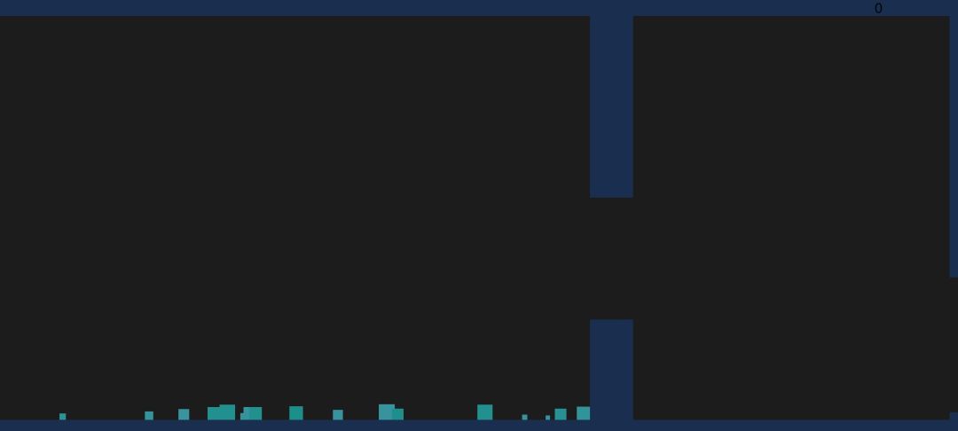 飞行方块游戏截图