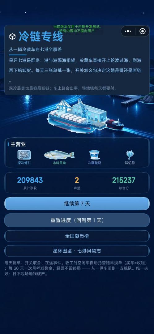 冷链专线:从一辆冷藏车到七港全覆盖游戏截图