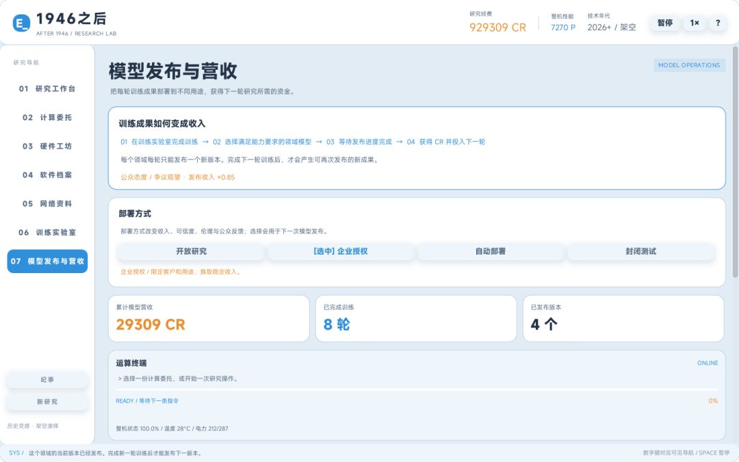 1946之后游戏截图