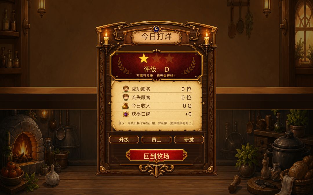 异世界料理大师游戏截图
