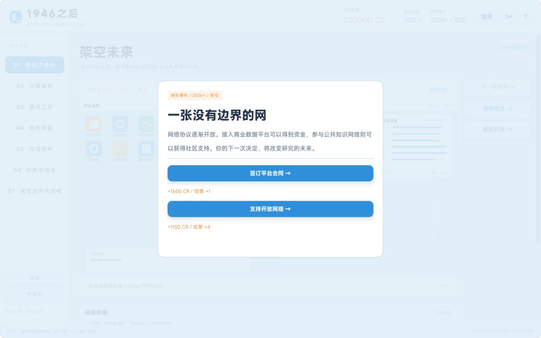 1946之后游戏截图