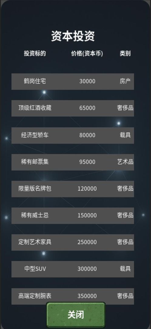 资本做局器游戏截图