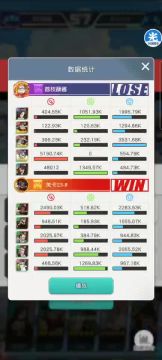 你所不知道的潘金莲——乱世妖颜-潘金莲技能深度测评