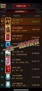 战火时刻丨卧虎藏龙，一生一世服（#1314）王战来袭！