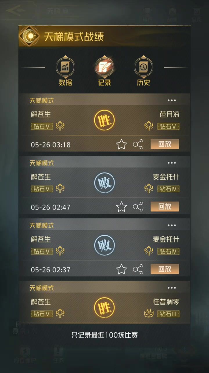 同一个人，第二把截图
