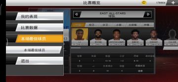 全明星赛！！！