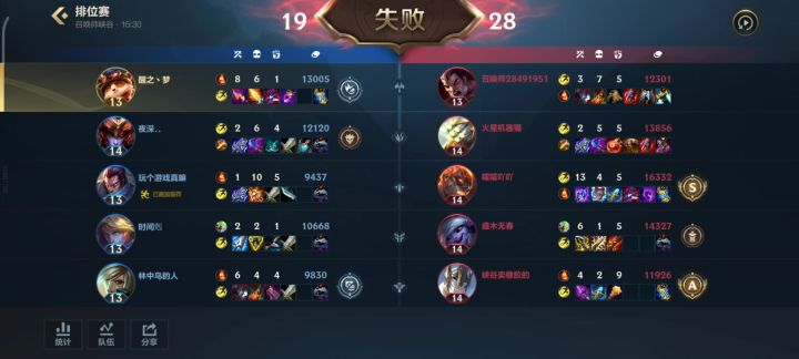 实锤排位有机器人,有截图!!!!截图