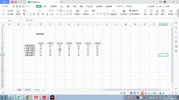 “五一趣事”踩楼送福（已开奖连视频）