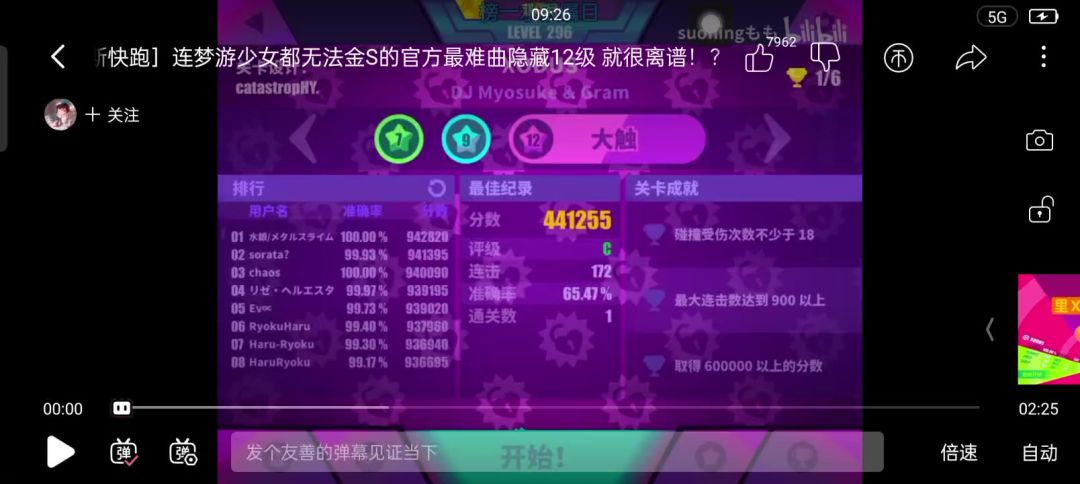 video-2742657