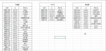 《无双萌将》开学季评论活动开奖啦！
