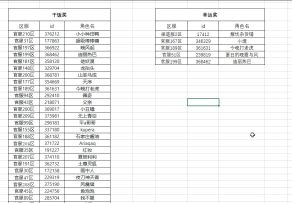 《无双萌将》国庆假期安排分享活动开奖啦！