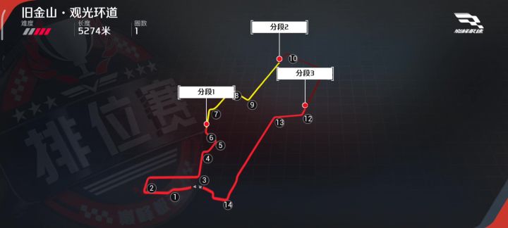 奥迪s5是真的顶截图