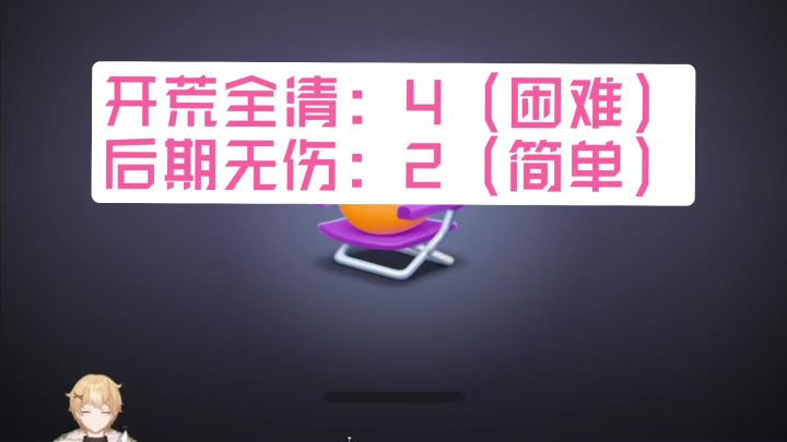 保卫萝卜4周赛：7月16日 周天 无伤98令旗攻略截图