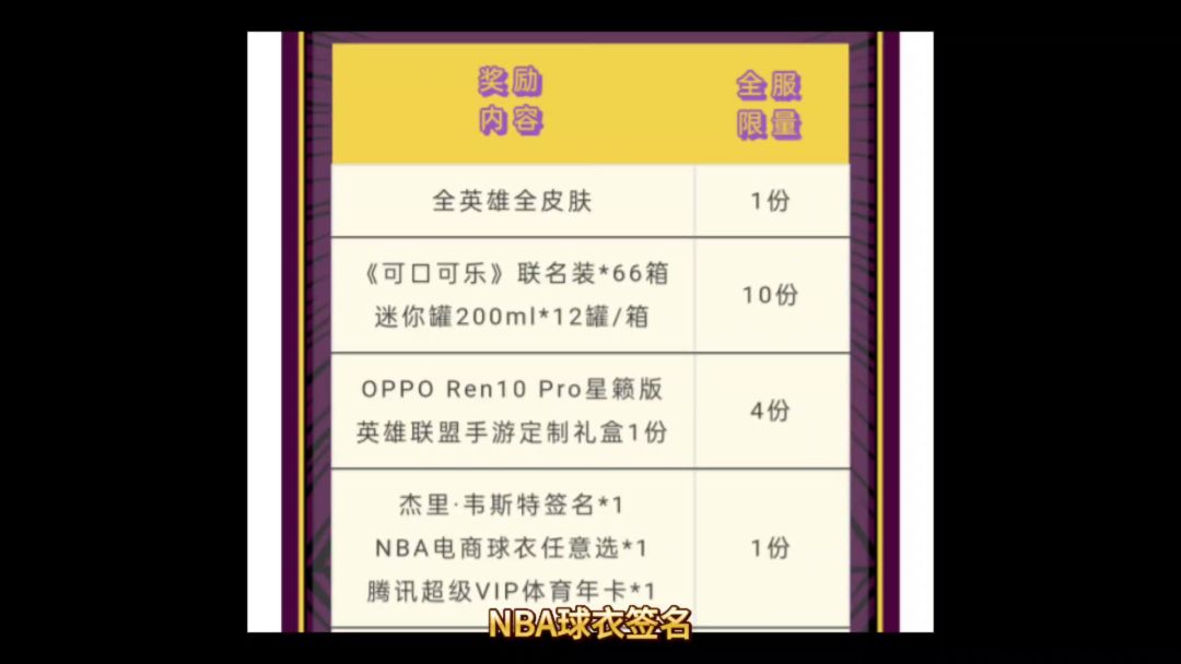 video-3579131