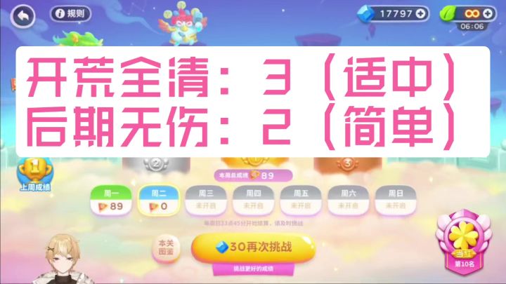 保卫萝卜4周赛：7月18日 周二 无伤96令旗攻略截图