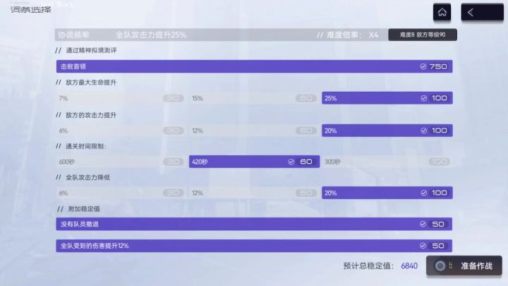 单人精神拟境6840分五分06秒截图
