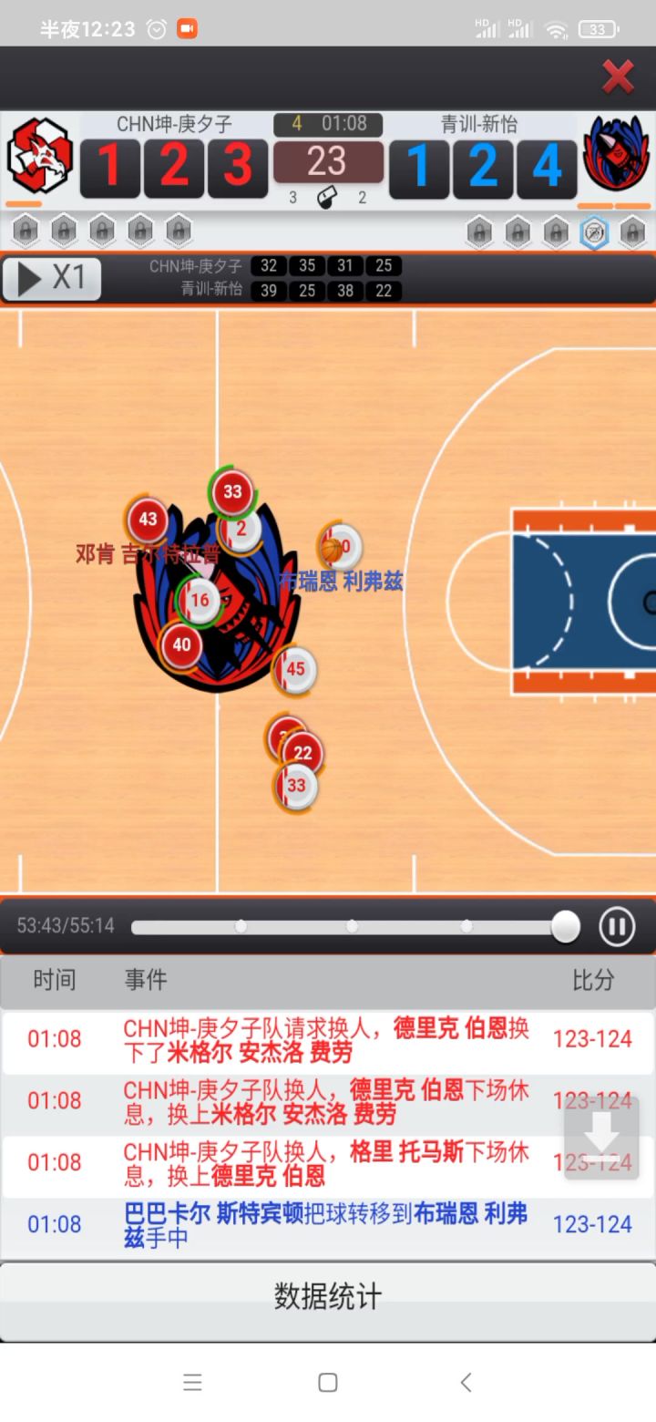 最后时刻惊心动魄,2秒3分绝杀截图