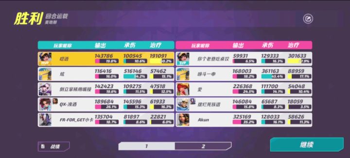 第一视角感受奶妈既当爹又当妈的不易截图