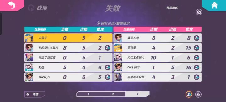 今天的第一局排位，对面又是全巨星截图