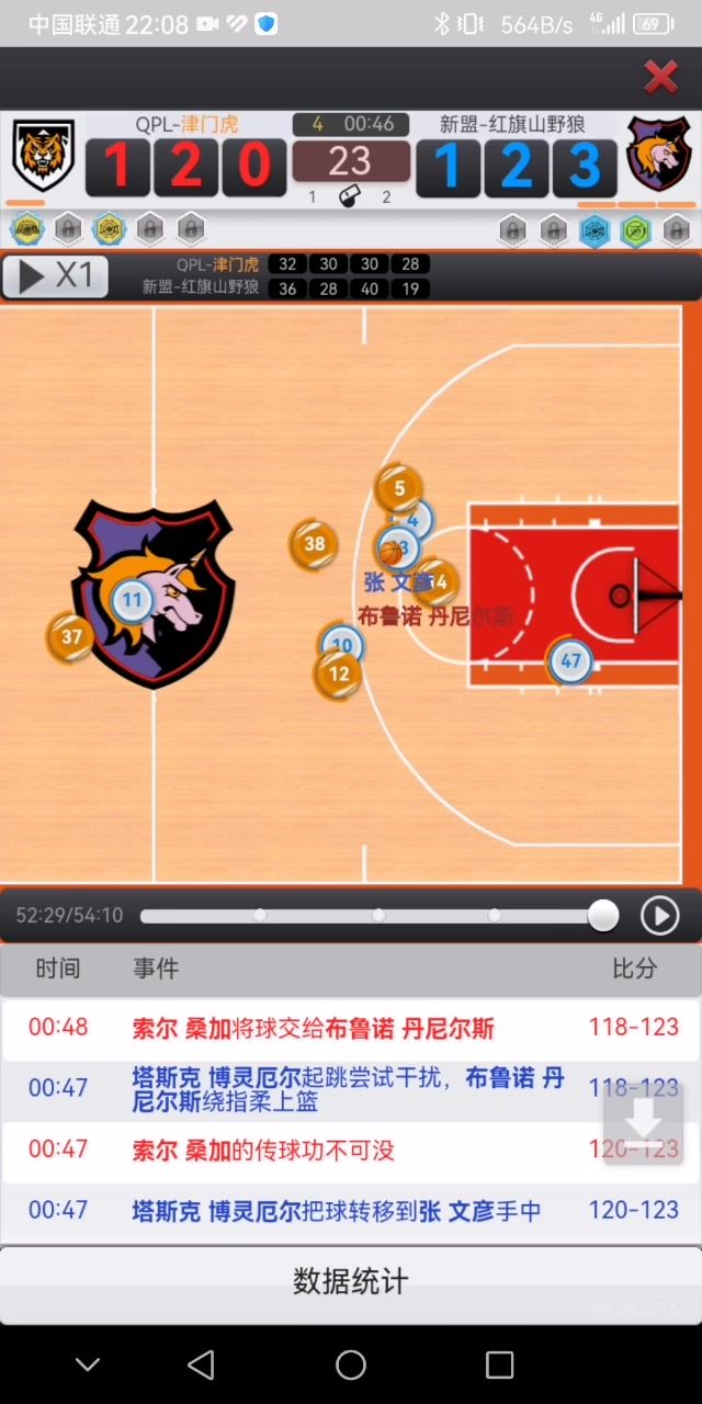 这赛季奉献了两个名场面,这是其一,个人感觉精彩程度类似于麦迪截图