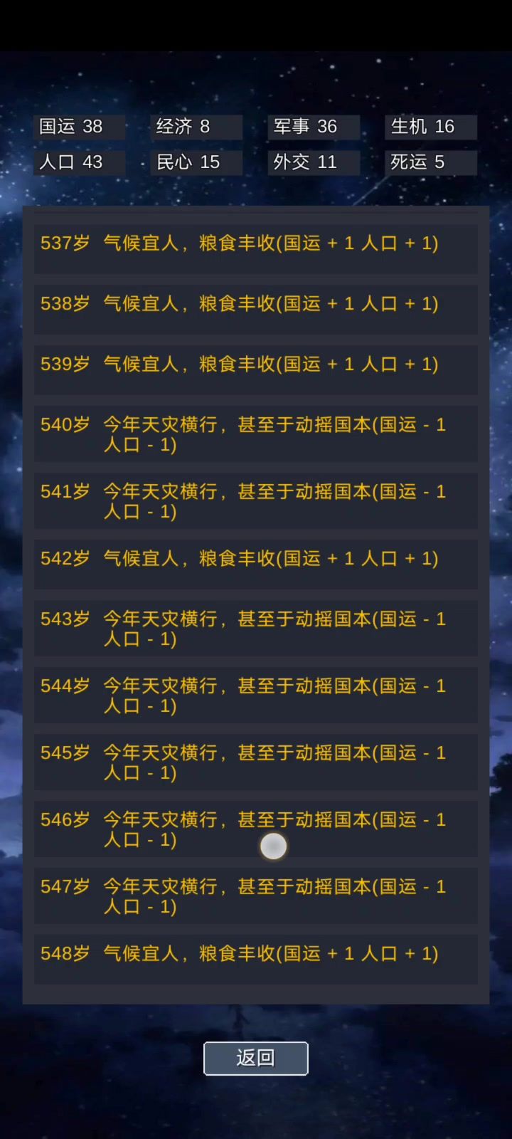家里的老皇帝。差两岁就1000了。截图