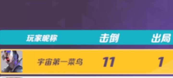 什么鬼 这是萌新的狙?截图