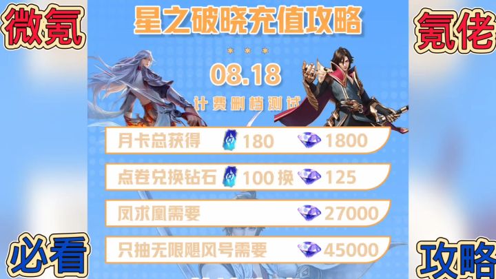 微氪 氪佬必看的哦截图