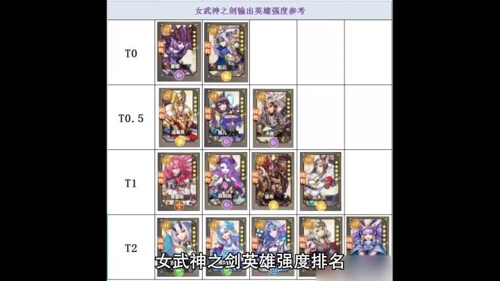 女武神之剑,最强人物排行她来了咯截图
