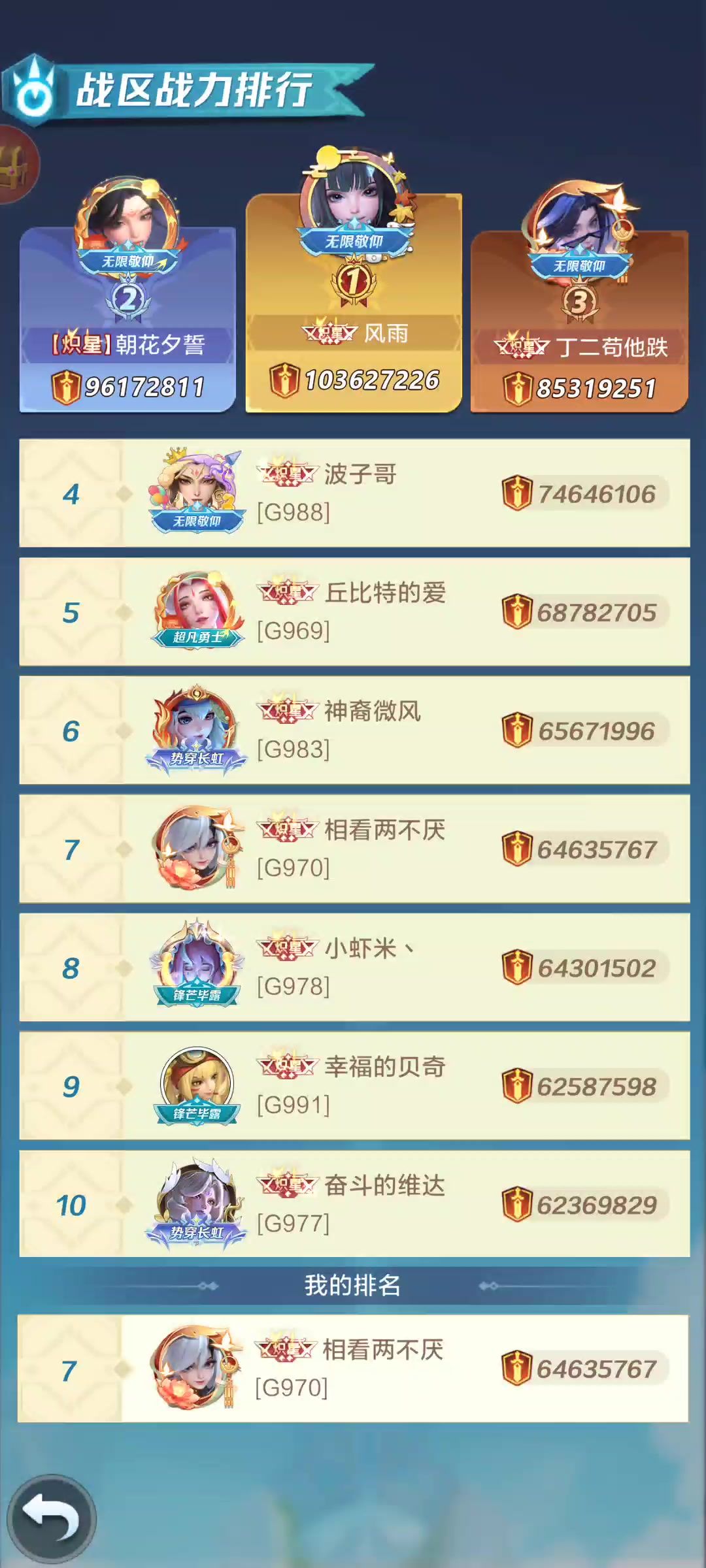 推荐一个武则天的配置截图