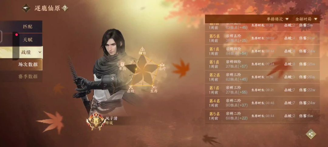 [逆水寒手游攻略]逐鹿仙原技能搭配截图